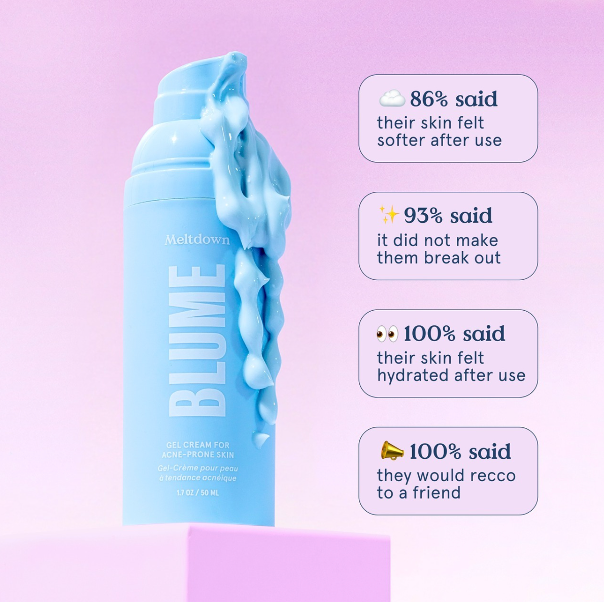 BLUME Self Care deals Bundle of 3 cleanser, acne treatment, deodorant trio